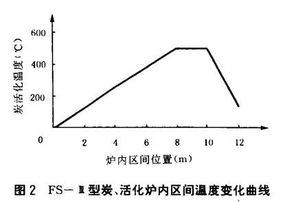 W(xu)ľ|(zh)w̿a(chn)¼g(sh)(yng)