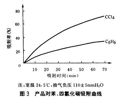 W(xu)ľ|(zh)w̿a(chn)¼g(sh)(yng)