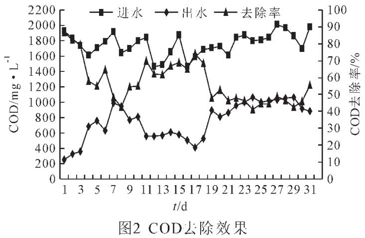 w̿̎ЙC(j)r(nng)ˎUˮ