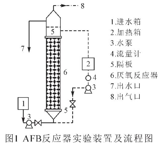 w̿̎ЙC(j)r(nng)ˎUˮ